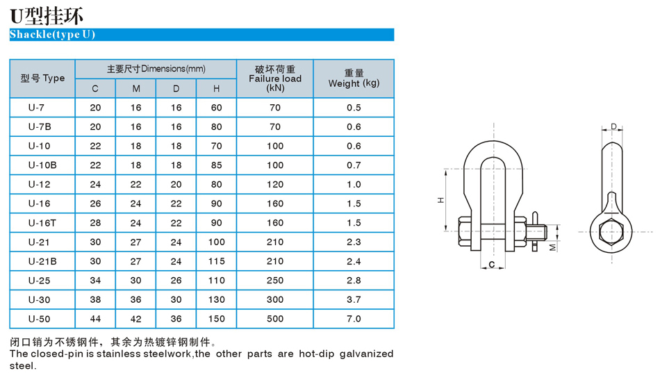 U型挂环（u、ul） 铜鼻子线鼻子双孔铜鼻子开口鼻 乐清市益展电气有限公司 